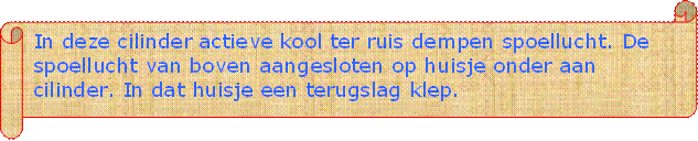 In deze cilinder actieve kool ter ruis dempen spoellucht. De spoellucht van boven aangesloten op huisje onder aan cilinder. In dat huisje een terugslag klep. - Beschrijving: Perkament